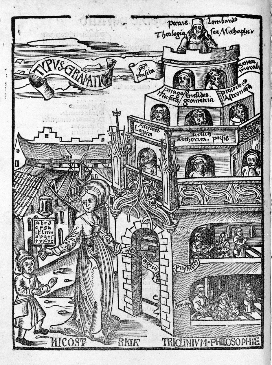 Arts libéraux : Grammaire - dans "Margarita Philosophica" par Gregor Reisch (1467-1525). Bâle - Gregor Reisch