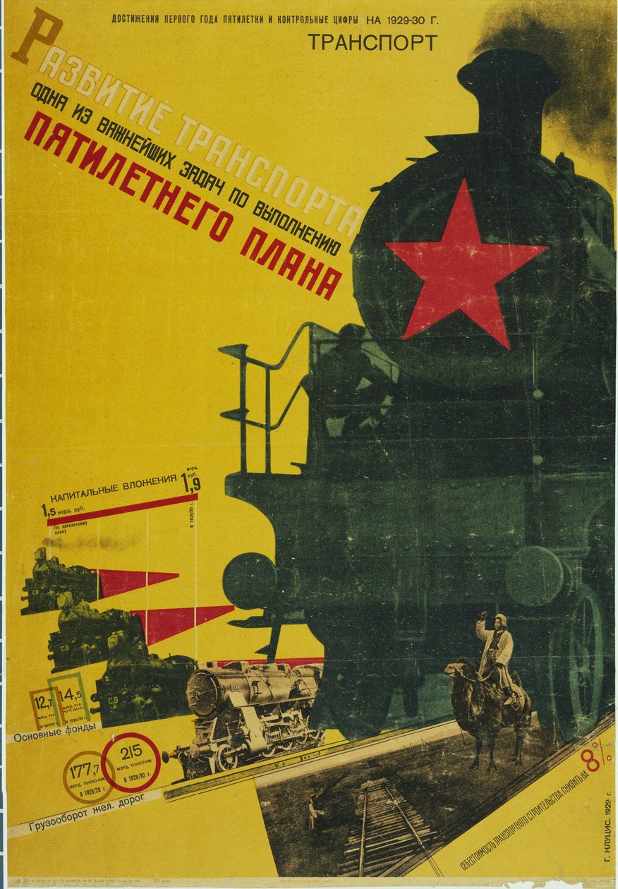 Le développement des transports, affiche du plan quinquennal, 1929 - Gustav Klutsis