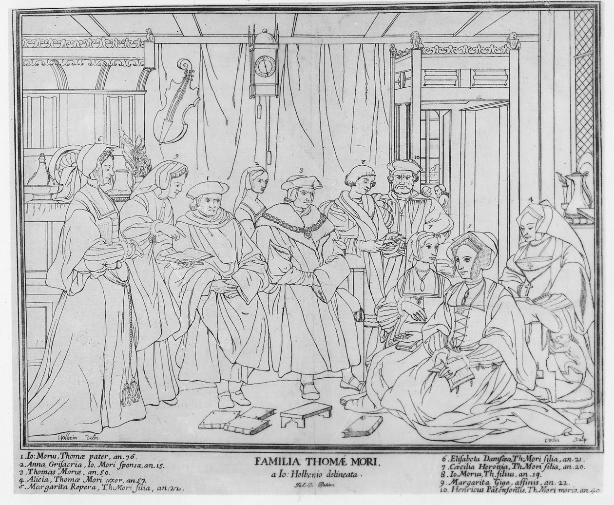 La famille de Thomas More (1478-1535), chancelier d