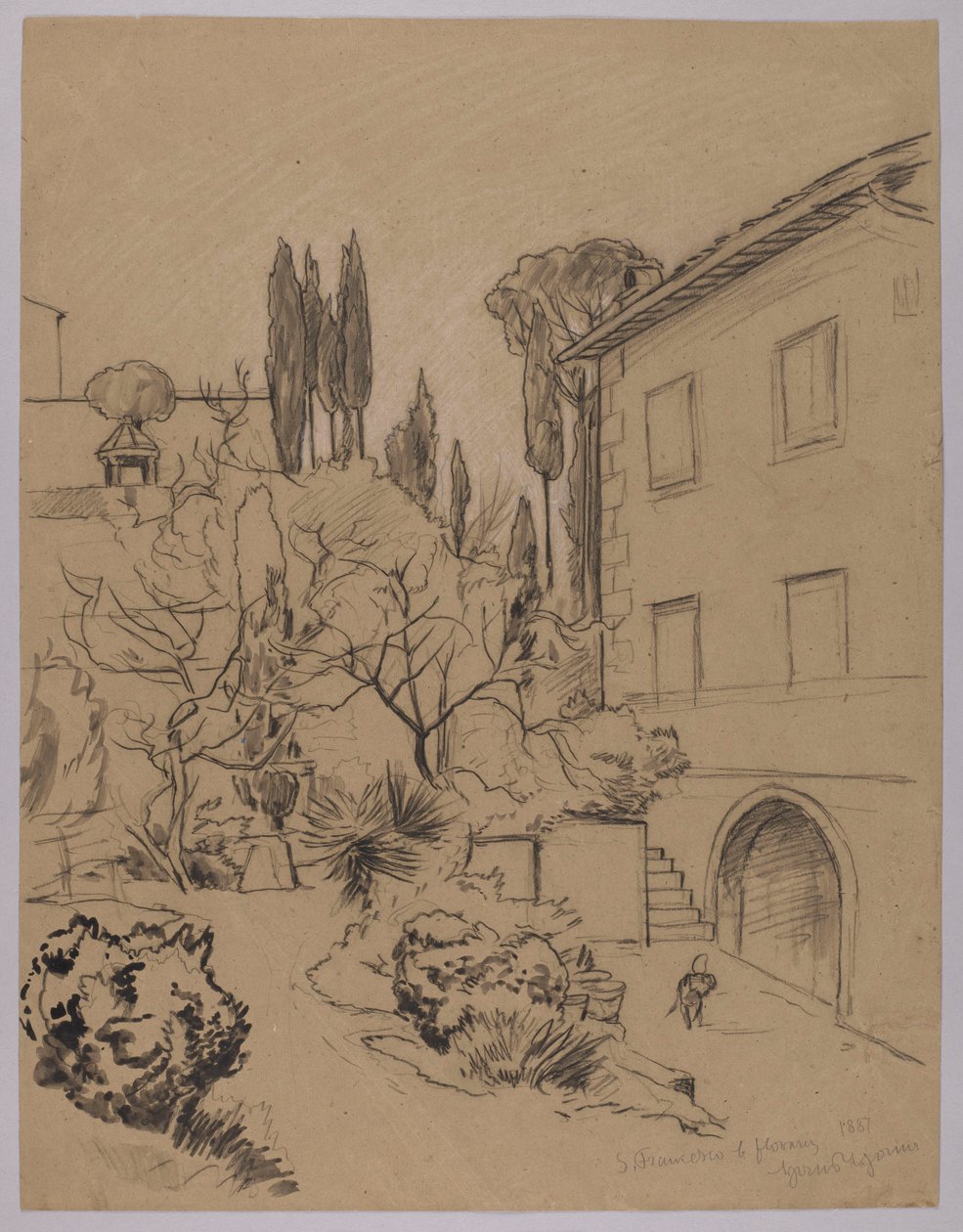 Vue du couvent de Saint-François à Florence - Hans Thoma