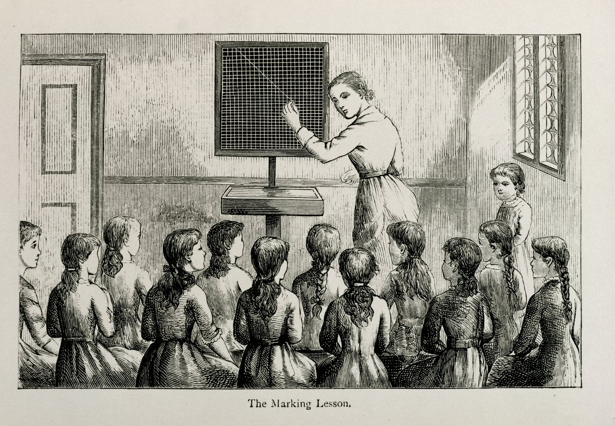 La leçon de marquage, illustration de 