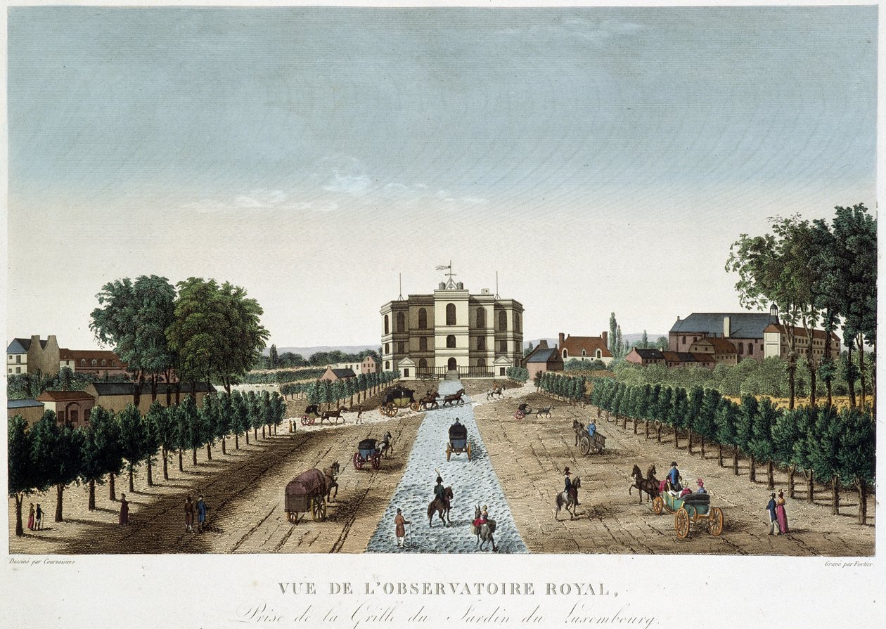 Vue de l