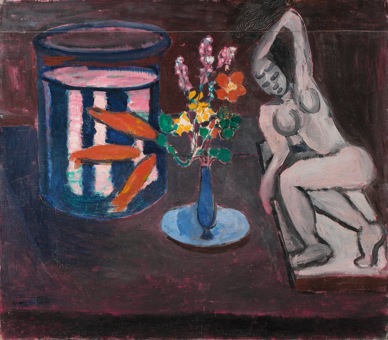 Poissons rouges - Henri Matisse
