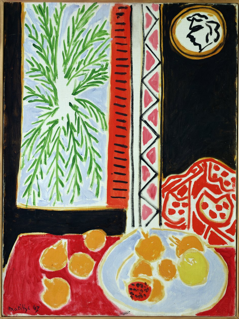 Nature morte aux grenades - Henri Matisse