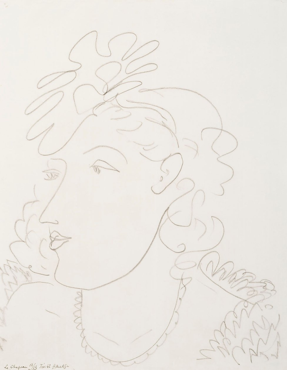 Femme au chapeau - Henri Matisse