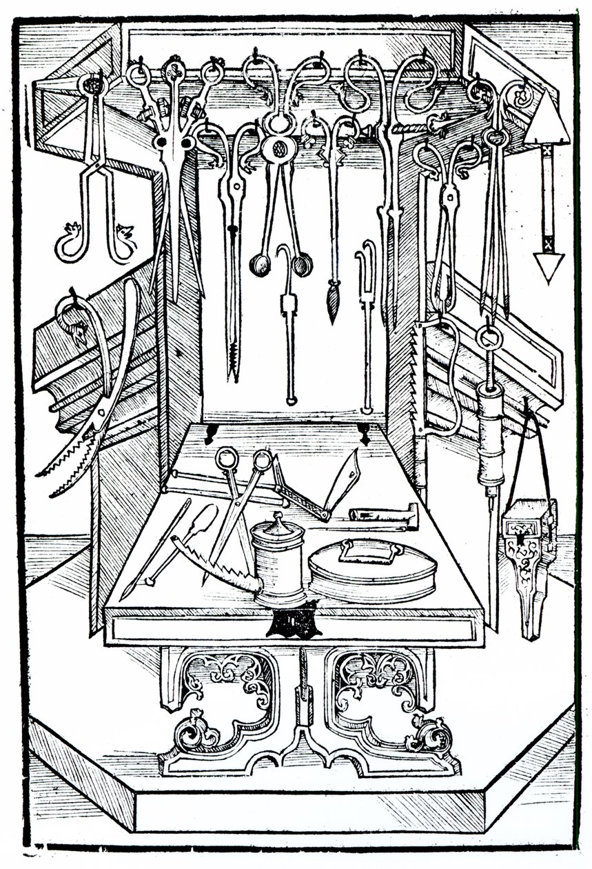 Table d