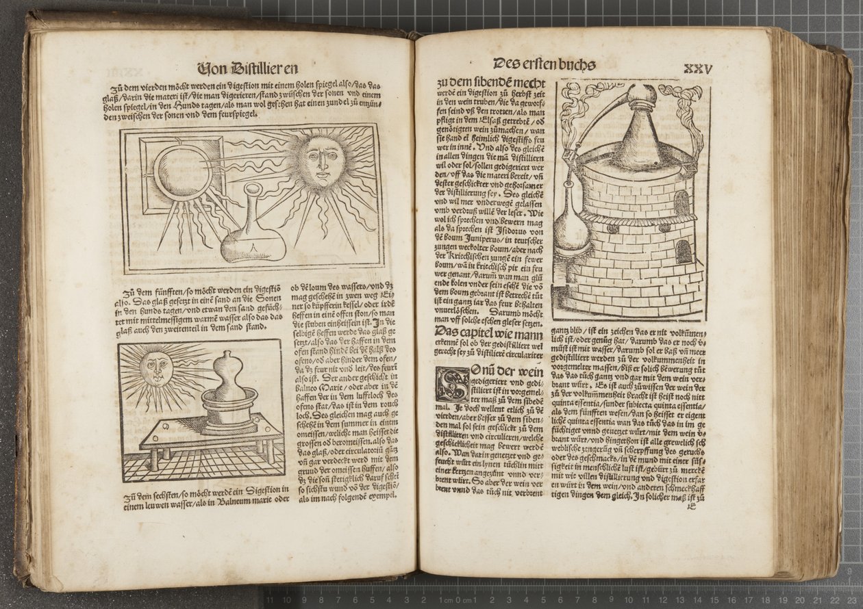 Le Livre de la Distillation - Hieronymus Brunschwig