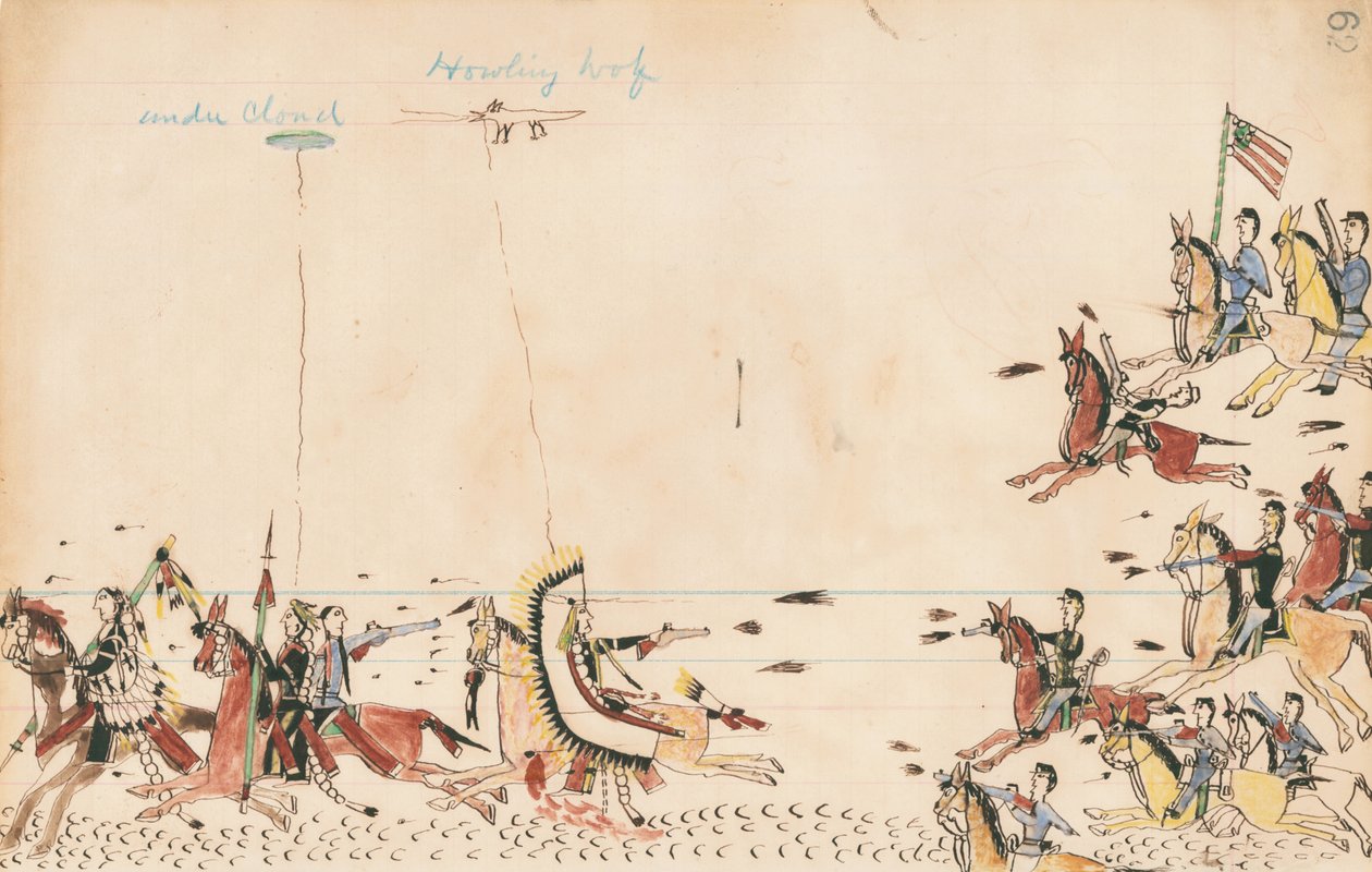Combat entre Under Cloud et Howling Wolf avec le général Sully en 1868, 7ème cavalerie près du camp actuel, 1874-75 (stylo, encre et aquarelle sur papier de registre) - Howling Wolf