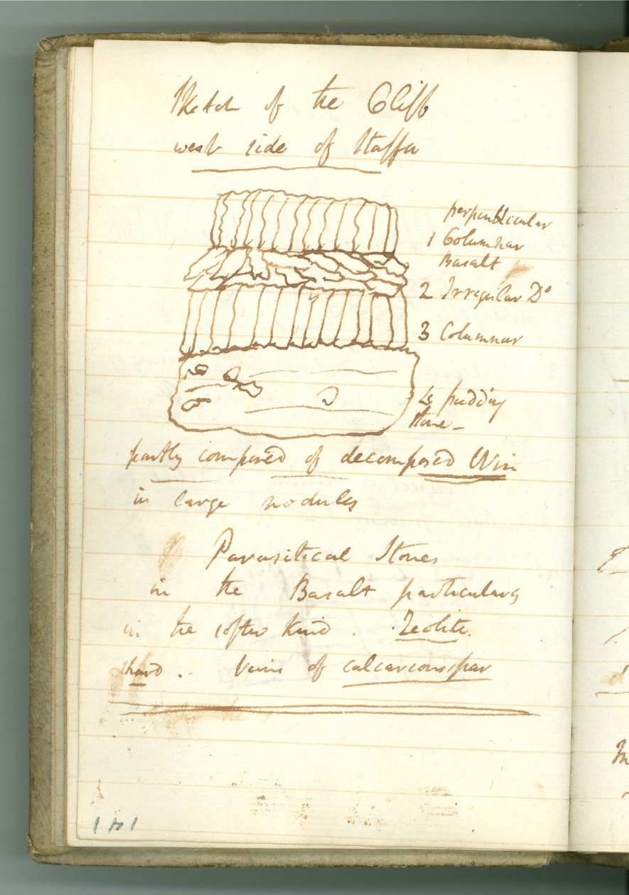Esquisse de la falaise côté ouest de Staffa, page du carnet personnel de Sir Humphry Davy - Humphry Davy