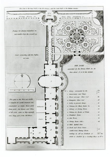 Conception de jardin, de 