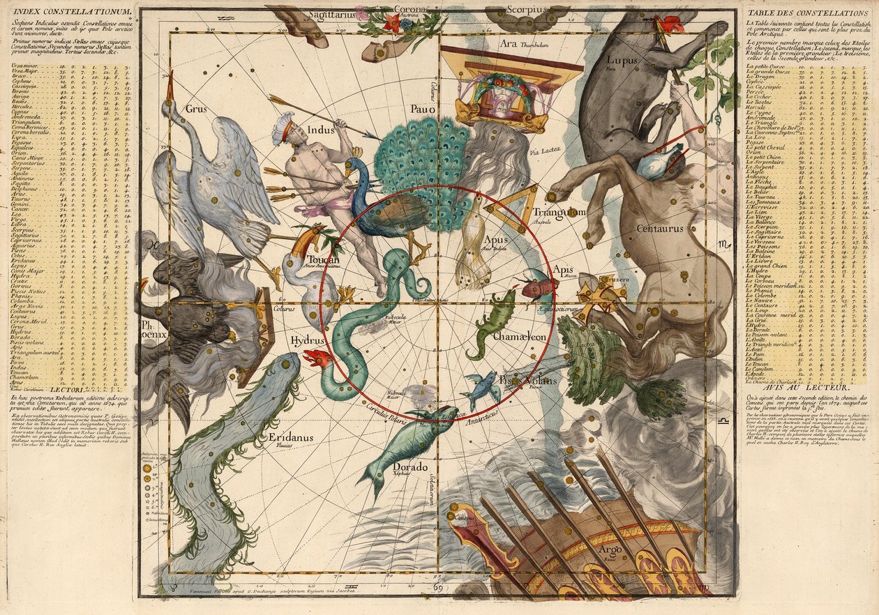 Pôle Sud, Planche 6 de Globi coelestis in tabulas planas redacti descriptio, pub. 1674 - Ignace Gaston Pardies