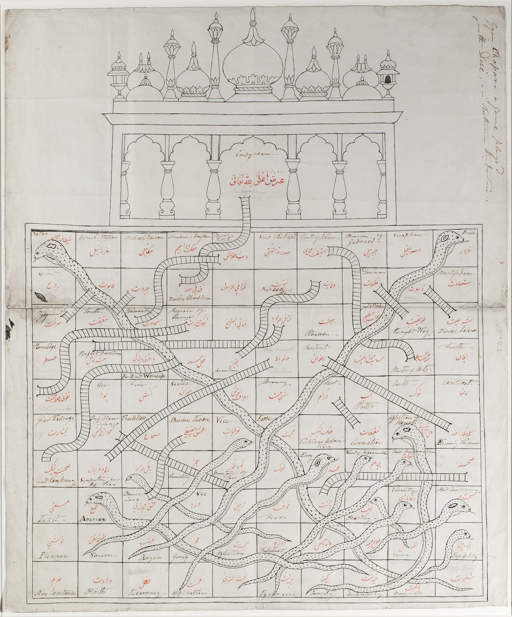 Conception pour le jeu des Serpents et Échelles - Indian School