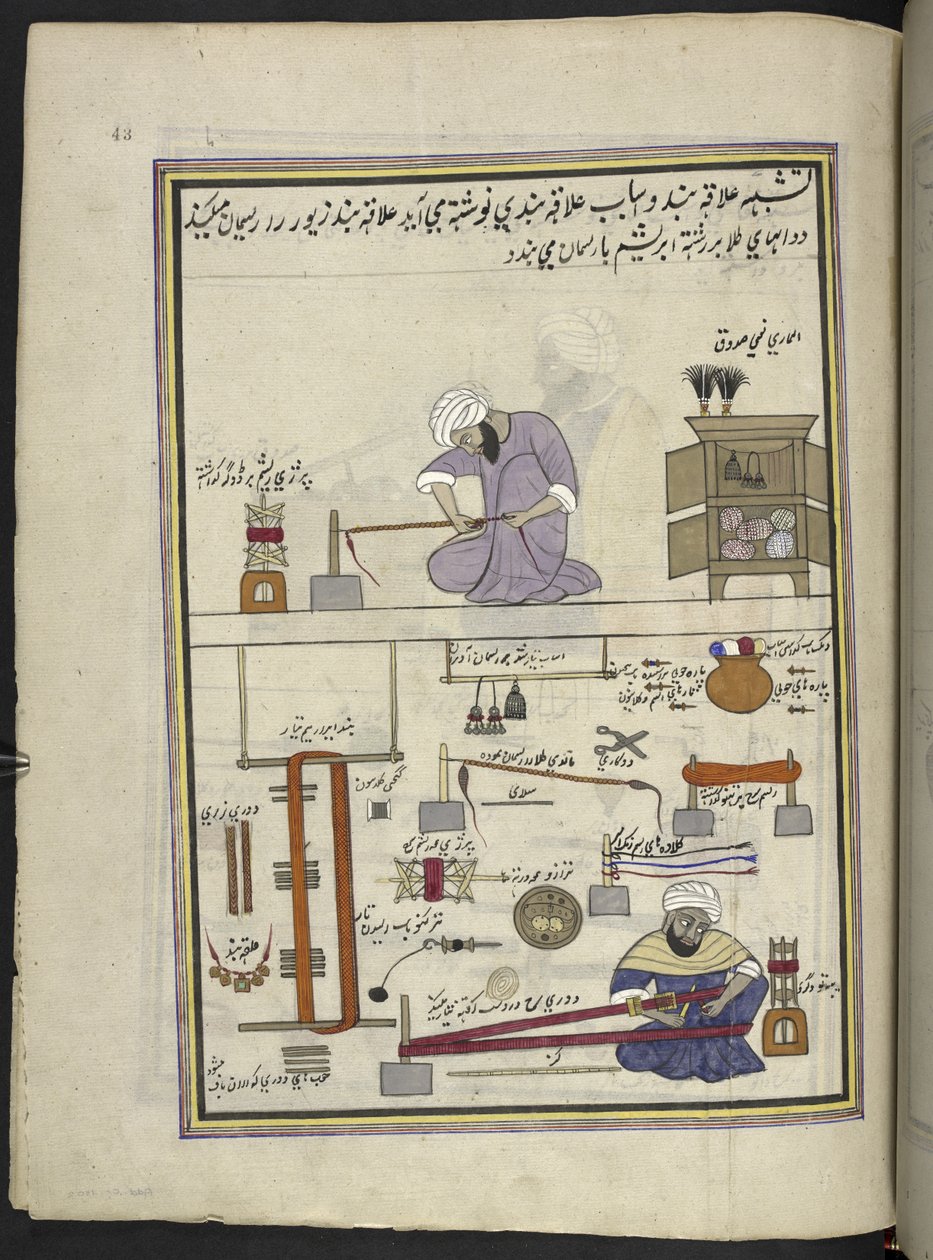 Fabricants de dentelles et de galons en or, 86 dessins reliés en un volume représentant des métiers et occupations au Cachemire, des artisans montrés au travail avec leurs outils et équipements, par un artiste du Cachemire, probablement à Srinagar, c.1850- - Indian School