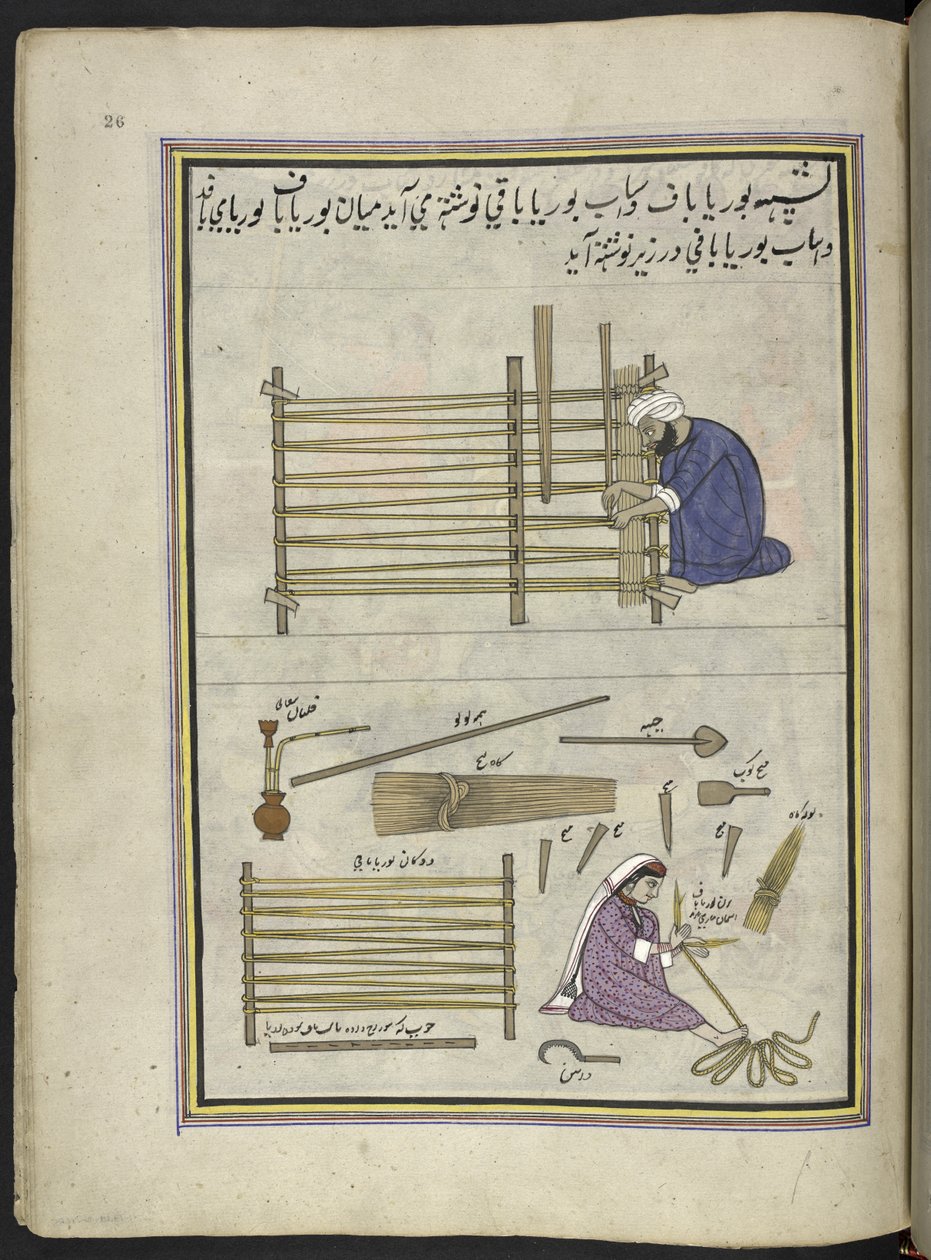 Fabricant de nattes et sa femme fabriquant des nattes en roseaux fendus, 86 dessins reliés en un volume représentant des métiers et occupations au Cachemire, Artiste du Cachemire, probablement à Srinagar, c.1850-60 - Indian School