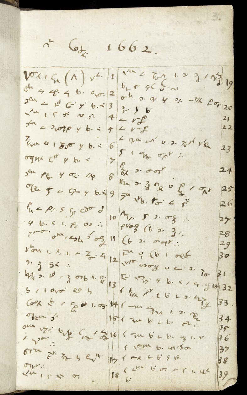 Ms 1-1936 f.3r Page d