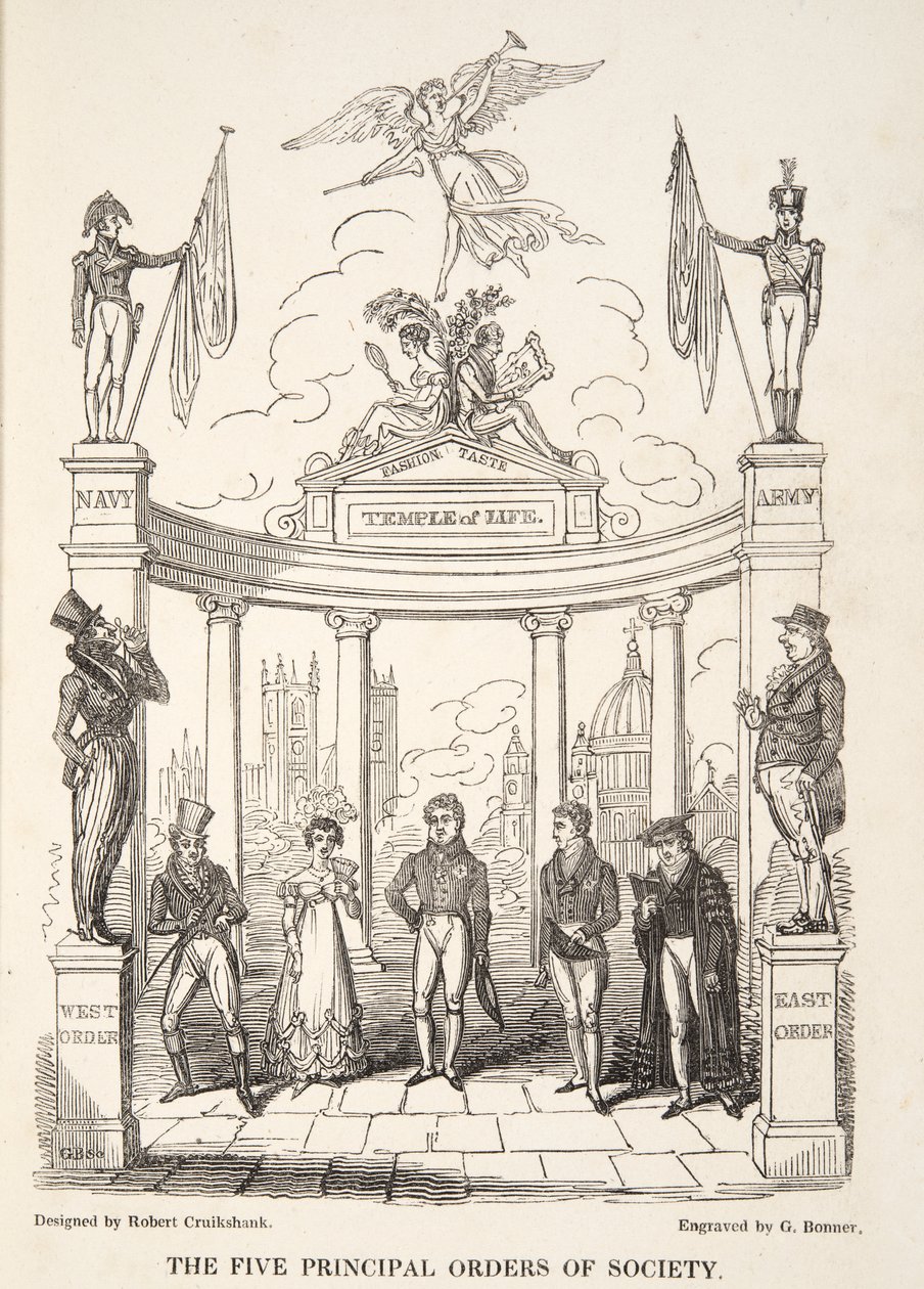 Les cinq principaux ordres de la société, de The English Spy, pub. 1824 - Isaac Robert Cruikshank