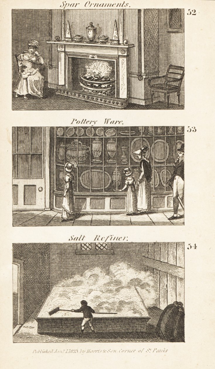 Métiers dans l