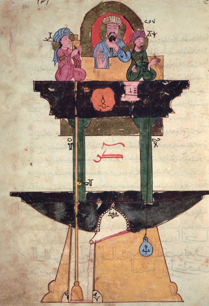 Horloge à eau avec figures automatisées, du 