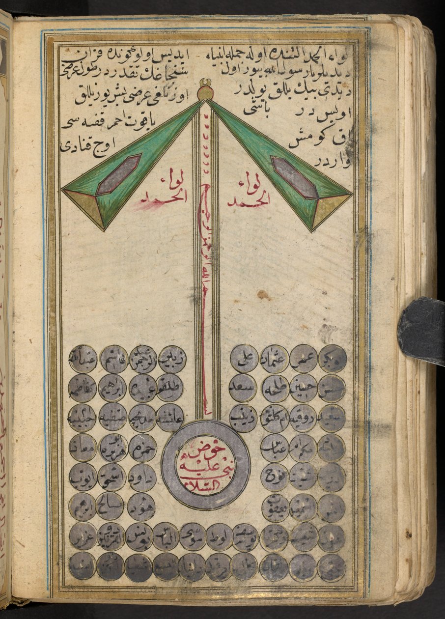 Représentation aniconique de Muhammad menant les prophètes au paradis, 1874 - Islamic School