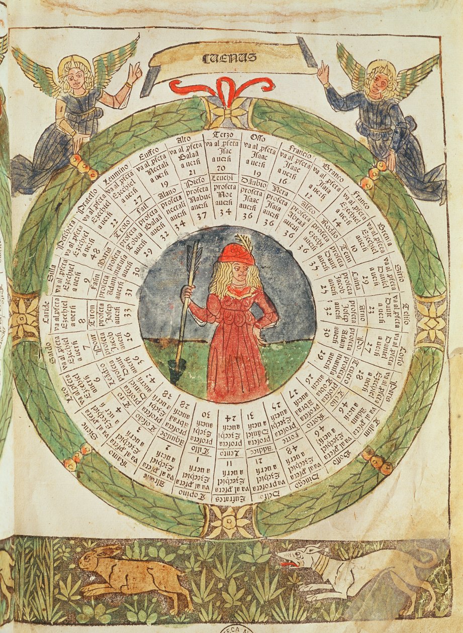 Table astrologique de Vénus, de 