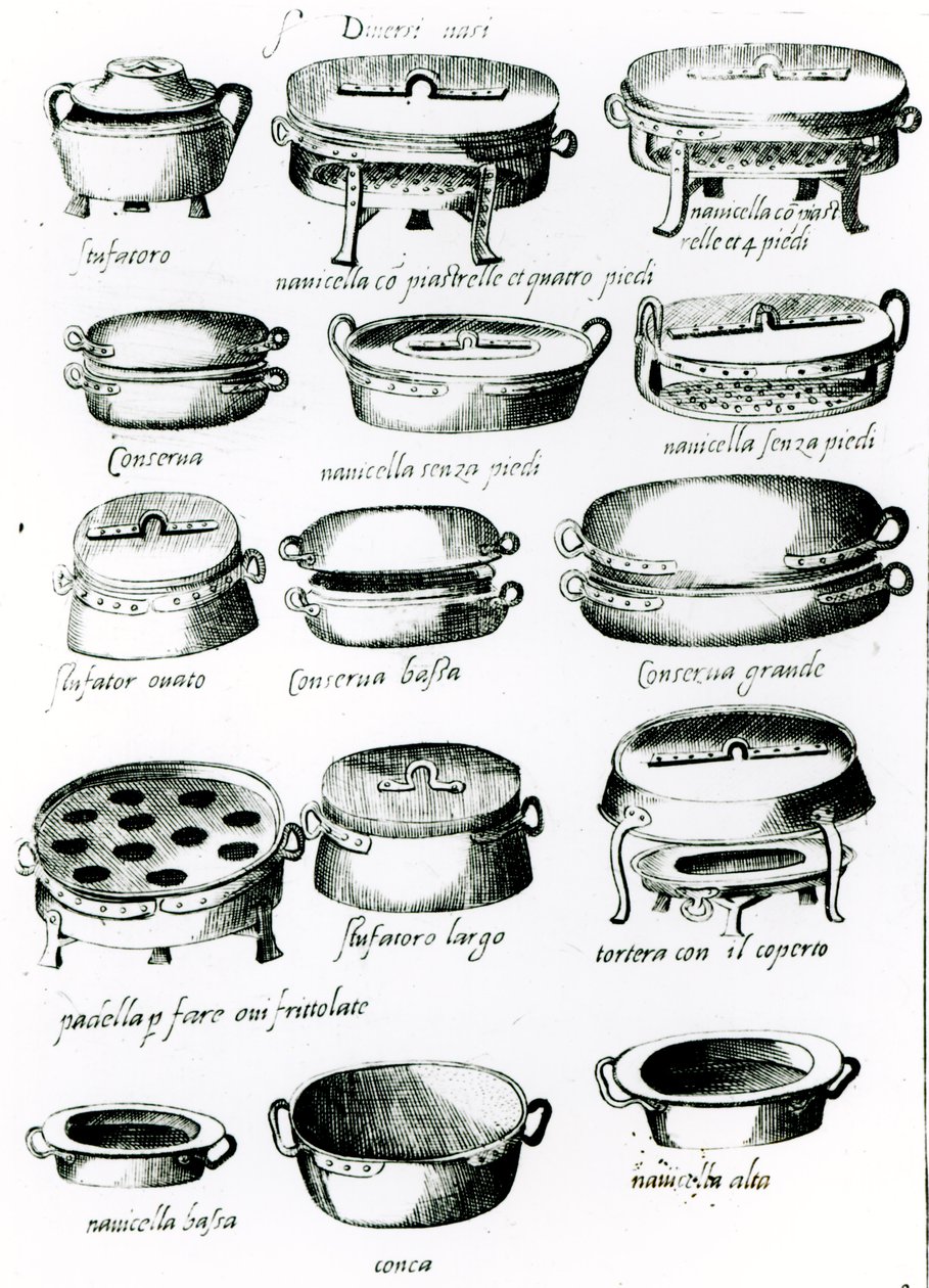 Divers récipients de cuisine, 1570 - Italian School