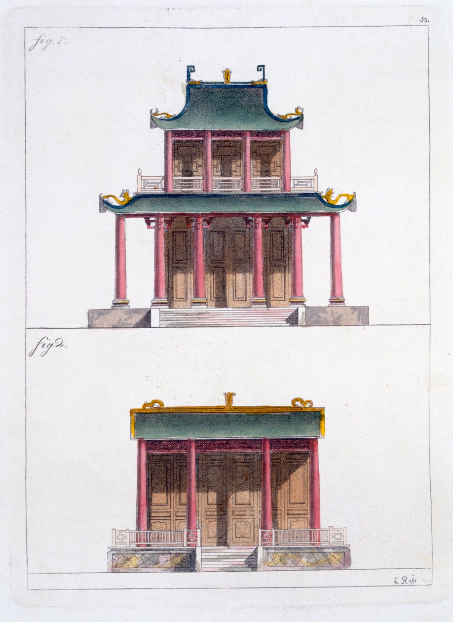Arc de Ke Koo Fu à Canton, vue de face et de côté, vers 1820-30 - Italian School