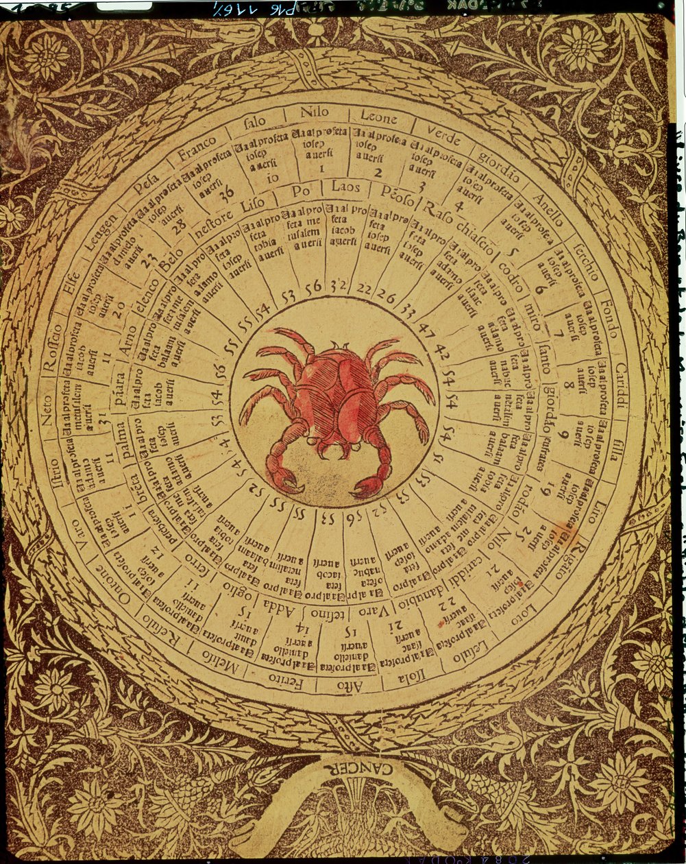 Table astrologique du Cancer, du 
