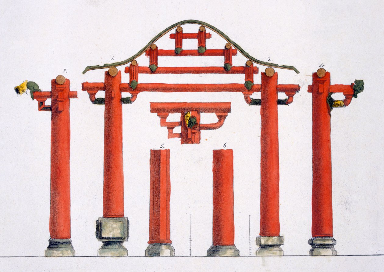 Caractéristiques architecturales en bois chinoises, vers 1820-1830 - Italian School