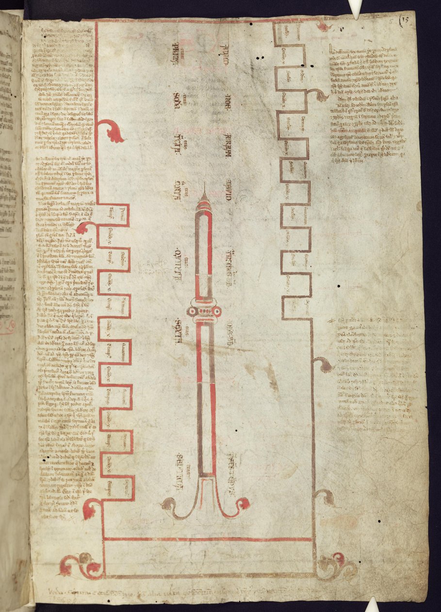 Corpus Christi Oxford MS 255A f.5r Tuba Ductilis représentant les Sept âges et trois étapes du monde - Italian School