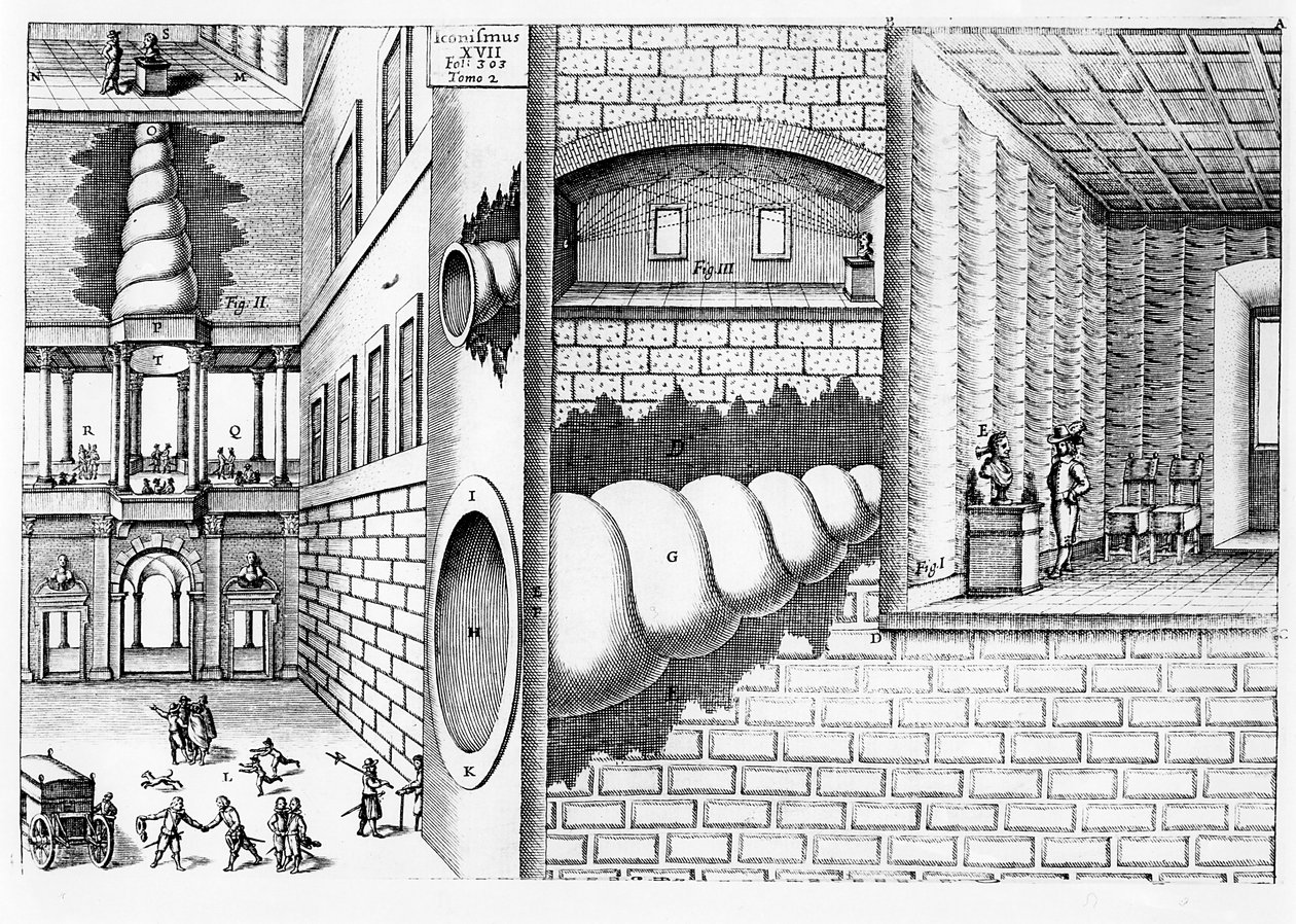Dispositif pour écouter les conversations dans une piazza, illustration de Musurgia Universalis par Athanasius Kircher, publié à Rome en 1650 - Italian School