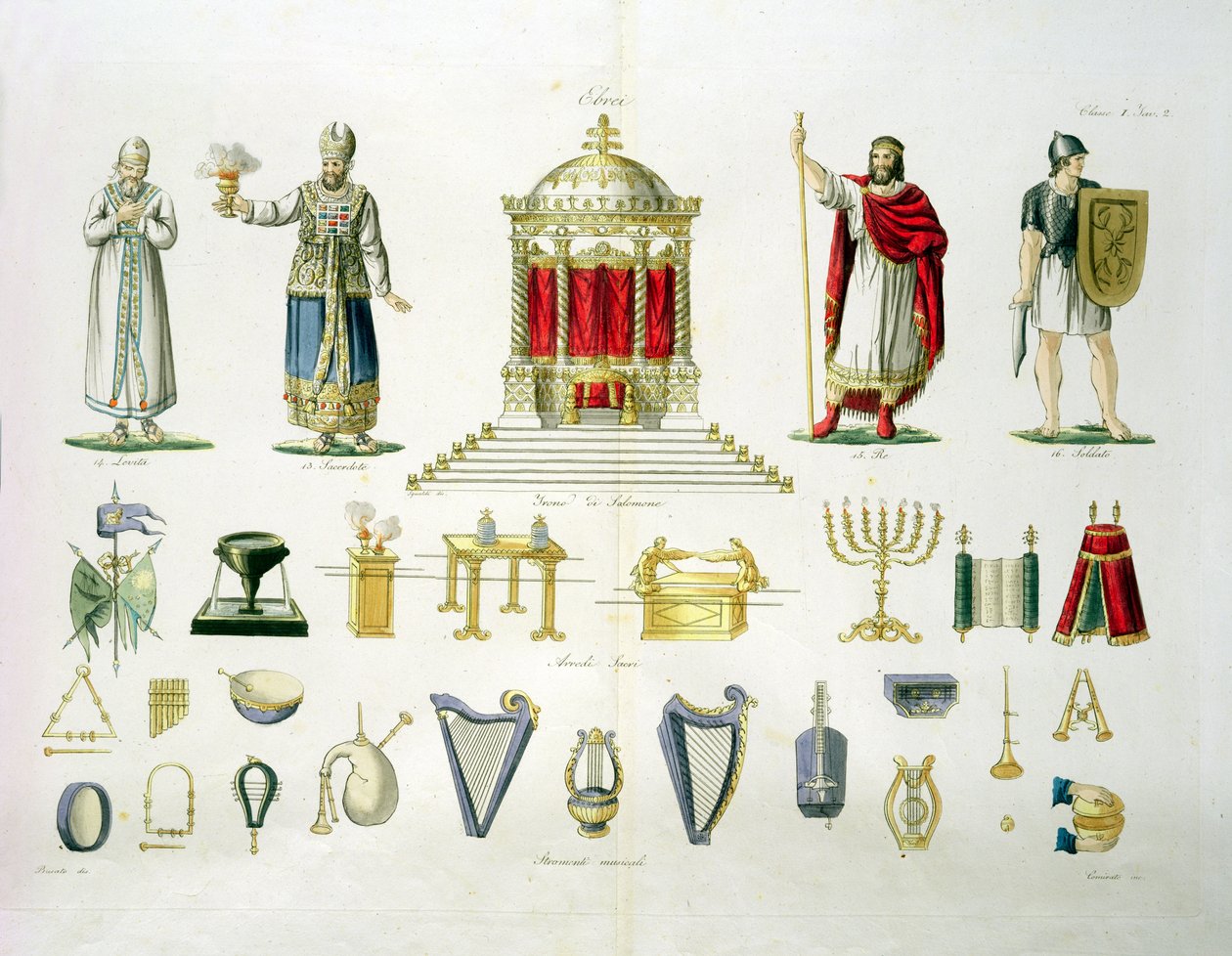 Hébreu Lévi, prêtre, roi et soldat avec des meubles sacrés et des instruments de musique, planche 2, classe 1 de la partie I de L