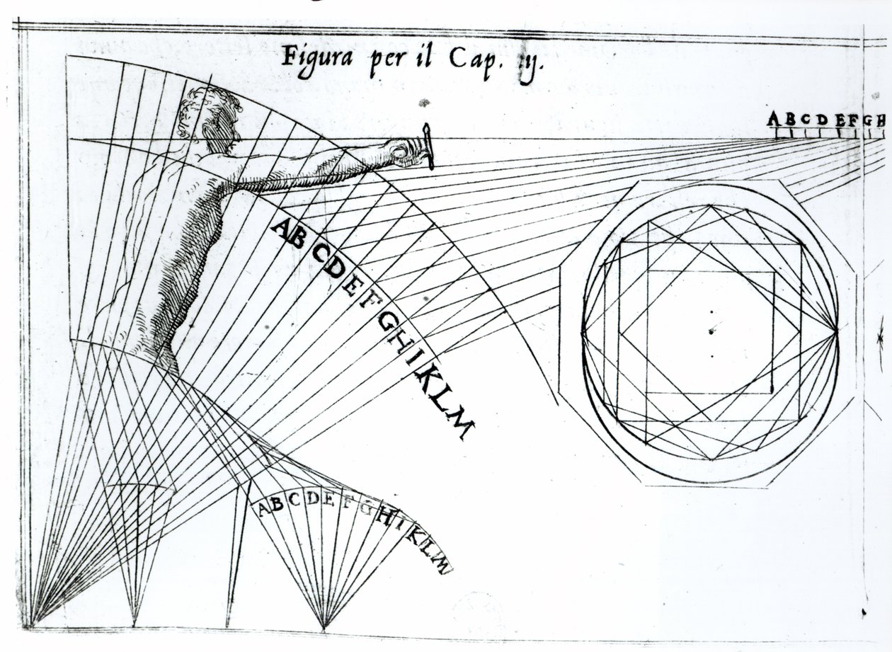 Illustration de Trattato di Scienza d