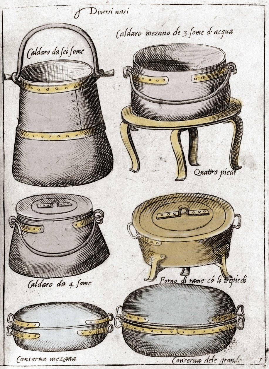 Ustensiles de cuisine : Assiette représentant différents types de pots, marmites, chaudrons. Gravure de « Opera », livre de gastronomie en 6 parties, par Bartolomeo Scappi, cuisinier personnel du pape Pie V. Venise - Italian School