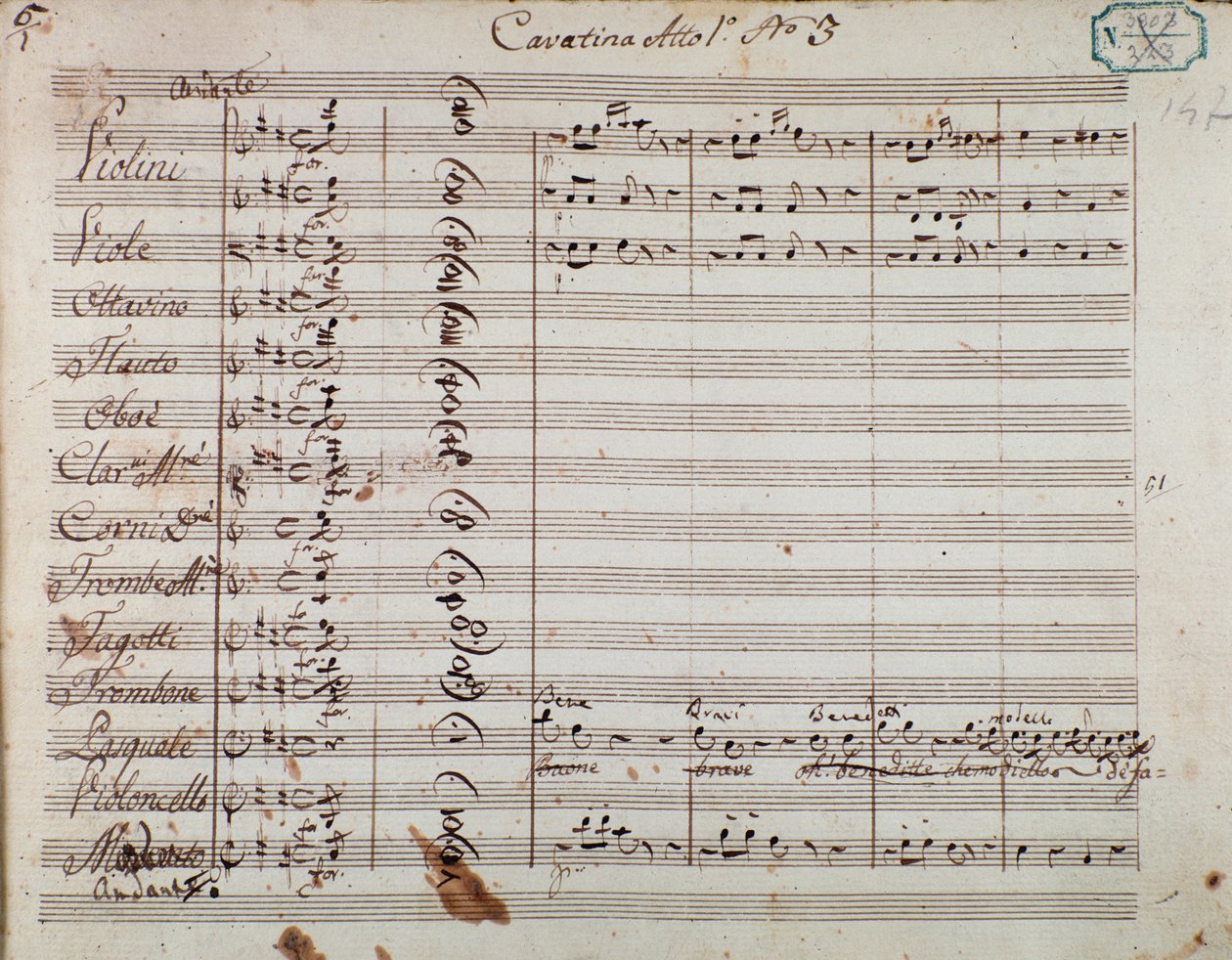 Page de partition musicale de l