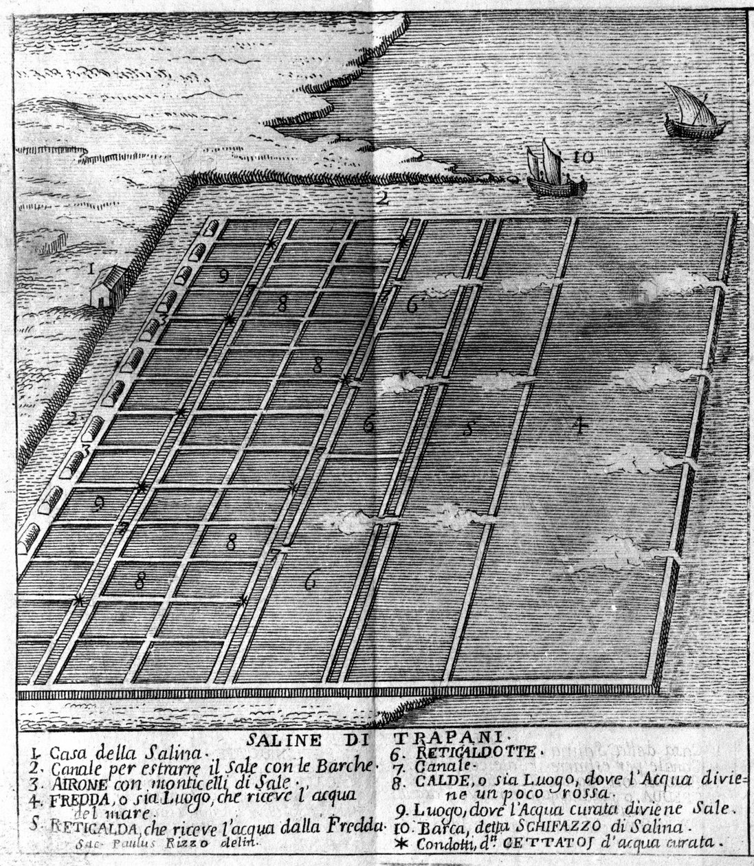 Marais salants à Trapani. Planche illustrée tirée de « Stato Presente della Sicilia » par Arcangelo Leanti, Palerme 1761 - Italian School