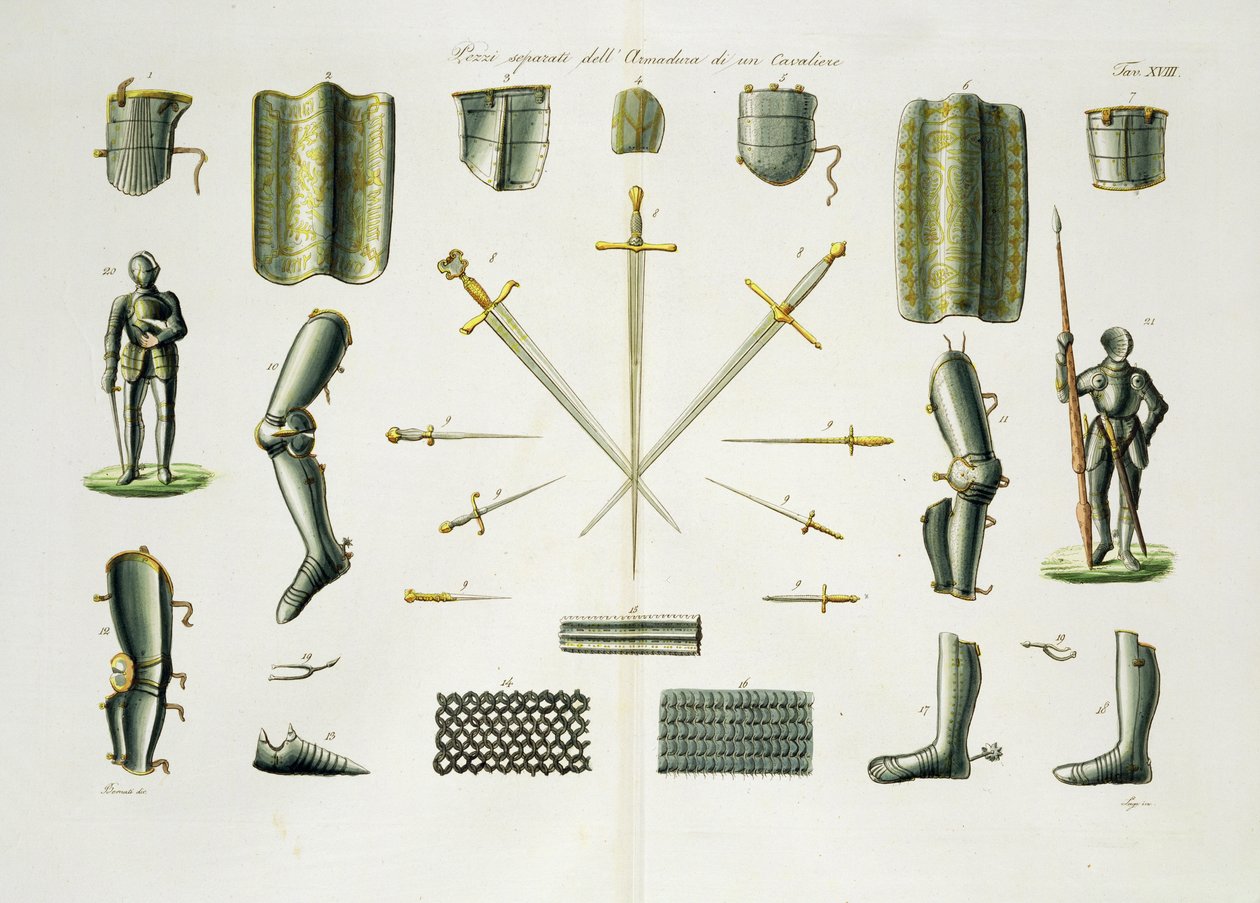 Pièces séparées d
