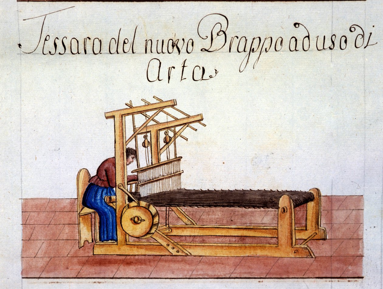 Le tissage de la laine. 1807. Archivio di stato de Milan - Italian School