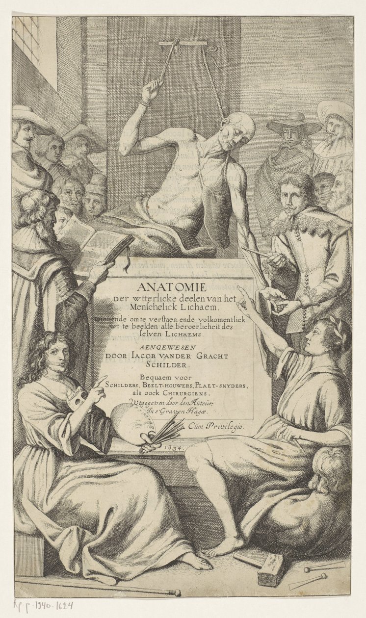 Page de titre pour Jacob van der Gracht, Anatomie des parties externes du corps humain, 1634 - Jacob van der Gracht