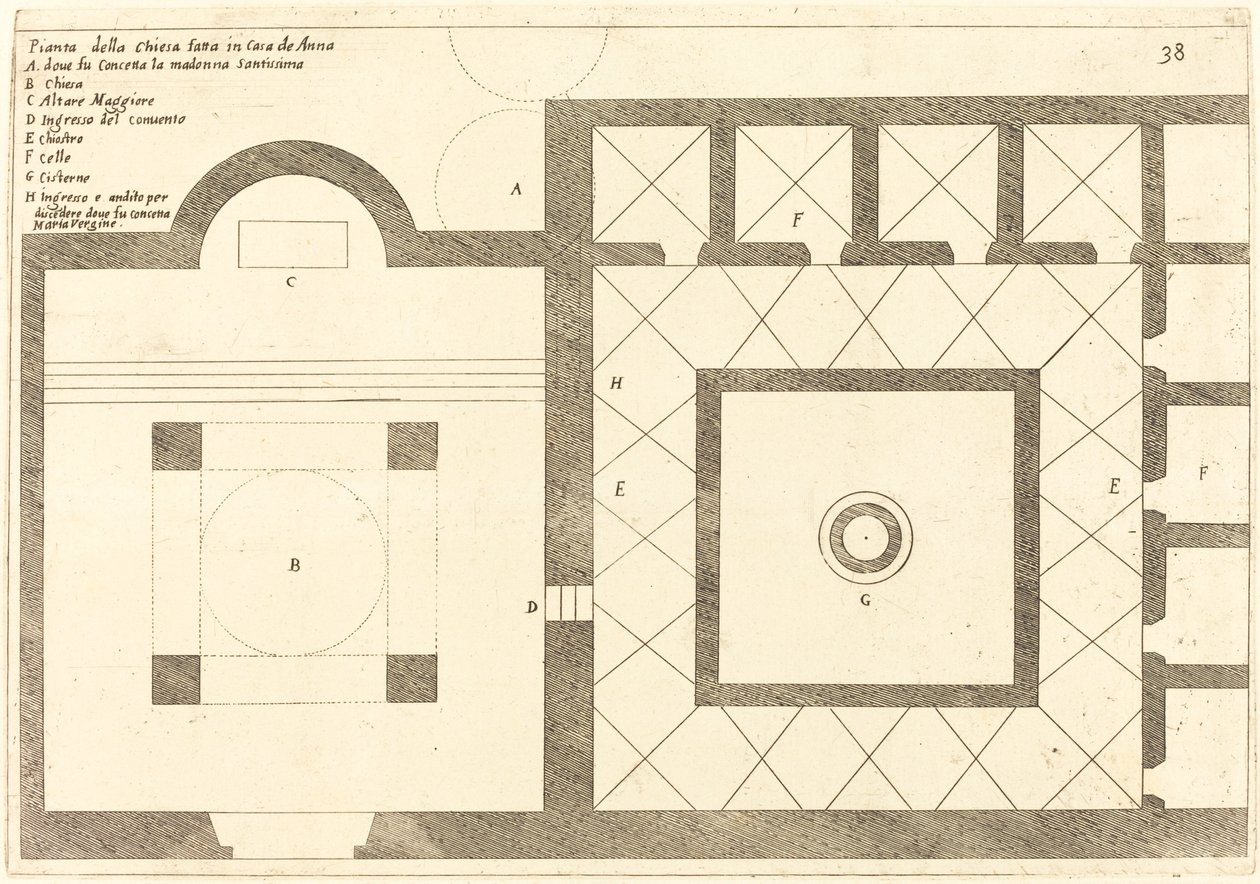 Plan de l