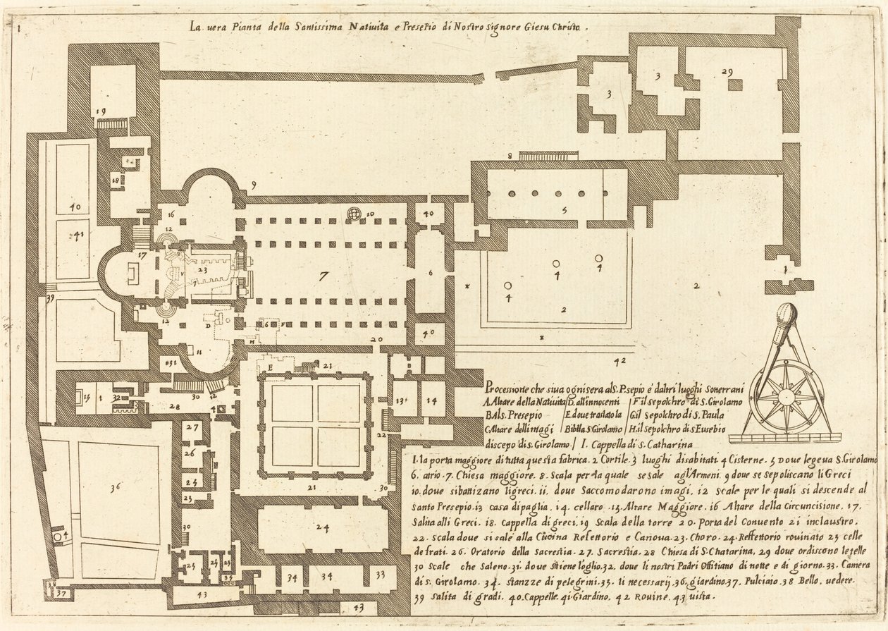 Plan de l