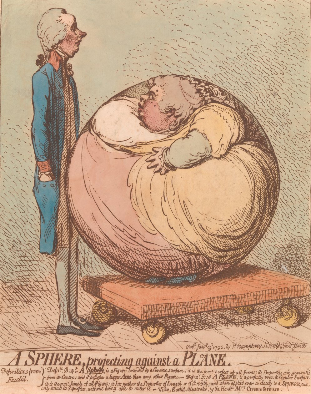 Une sphère, projetant contre un plan, 3 janvier 1792 - James Gillray