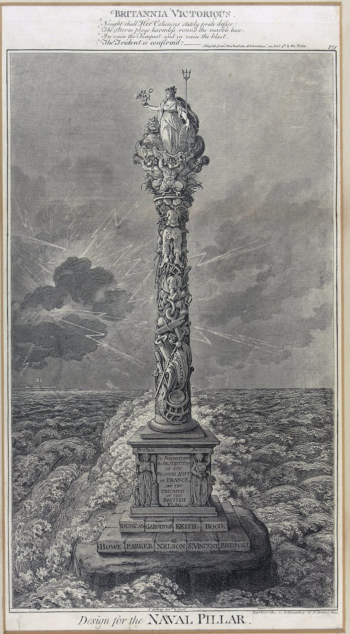 Conception pour le pilier de la marine 