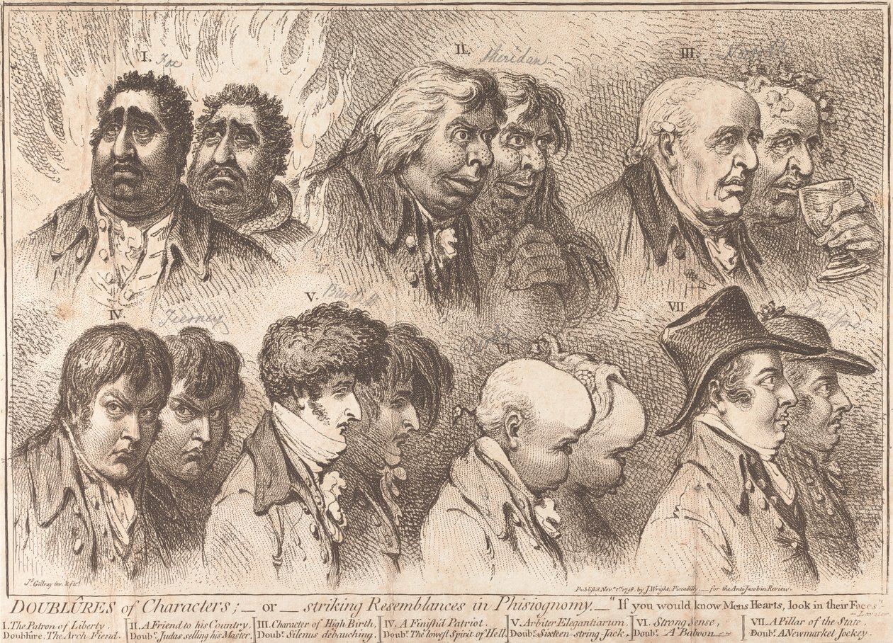 Doublures de personnages - James Gillray
