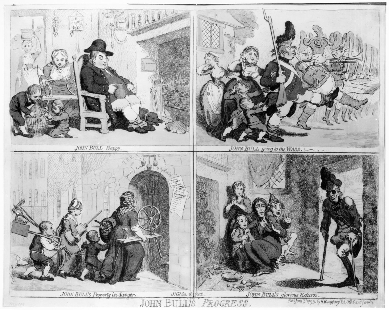 Le progrès de John Bull, publié par Hannah Humphrey, 1793 - James Gillray
