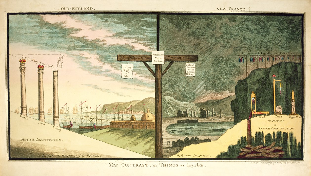 Vieille Angleterre, Nouvelle France, Le Contraste, publié par Hannah Humphrey, 1796 - James Gillray