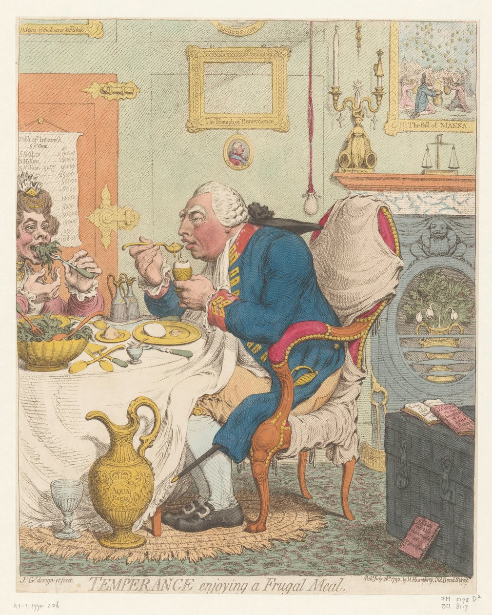 Caricature de George III, 1792 - James Gillray