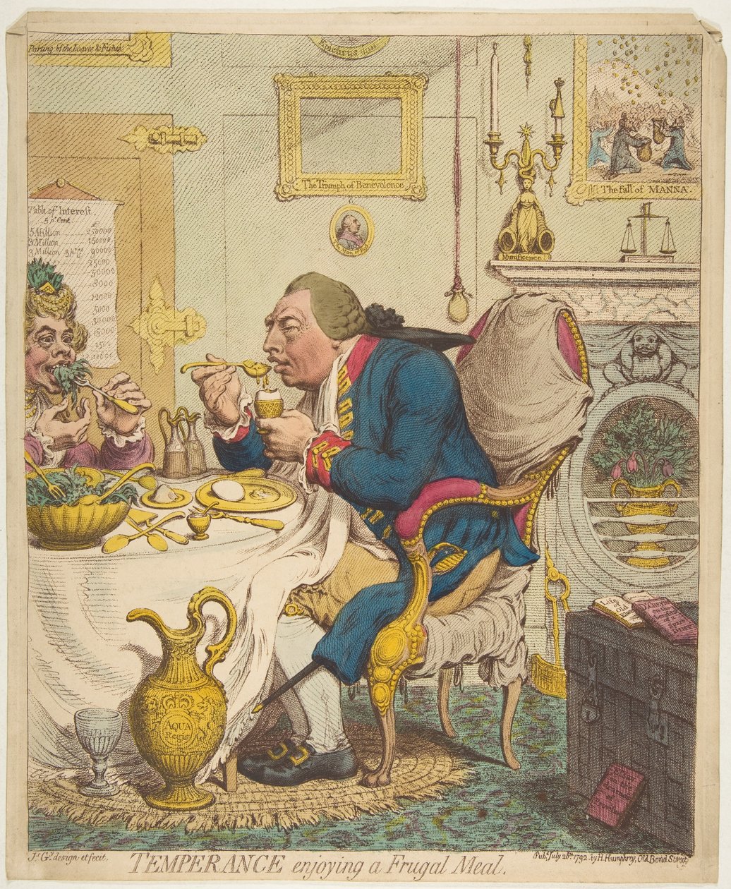 La tempérance savourant un repas frugal, 28 juillet 1792 - James Gillray