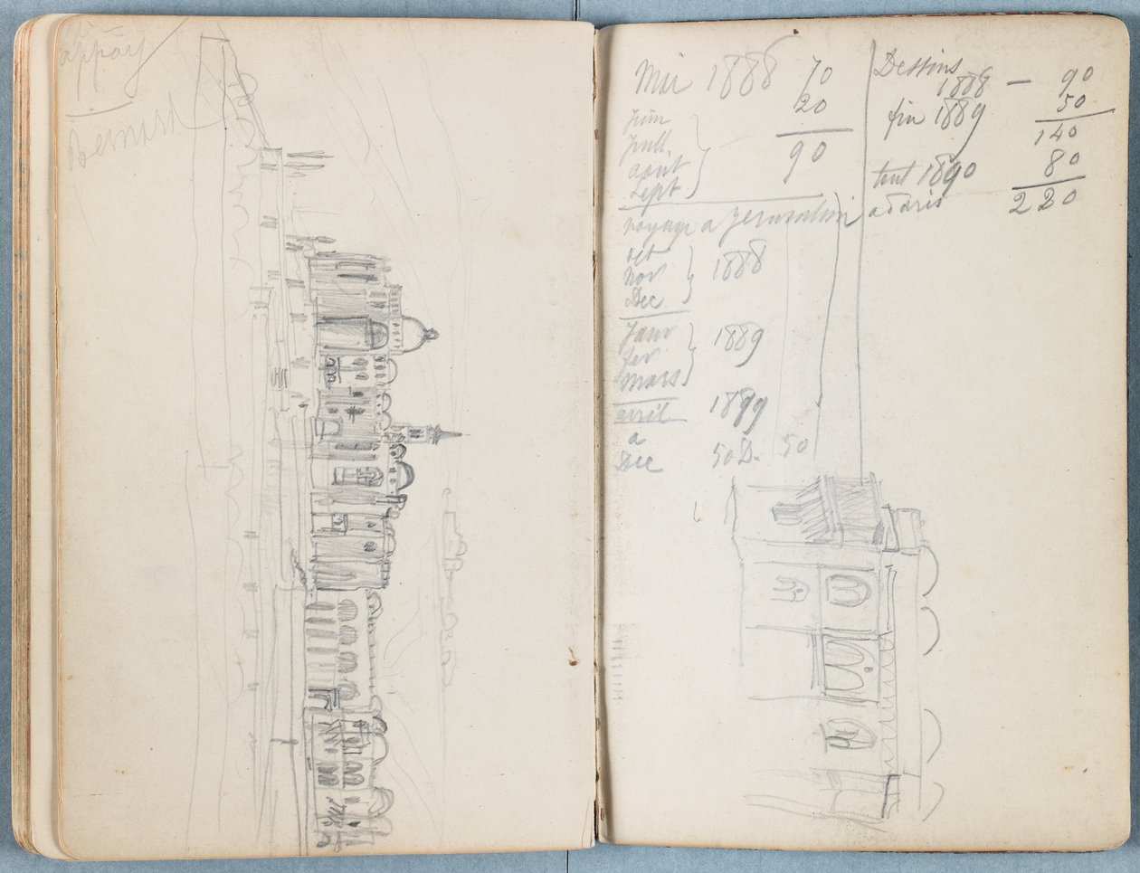 Pages d
