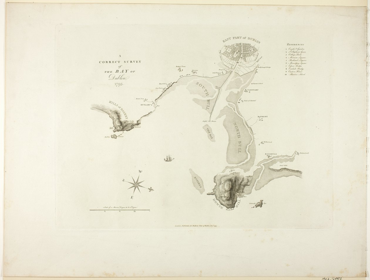 Relevé correct de la baie de Dublin - James Malton