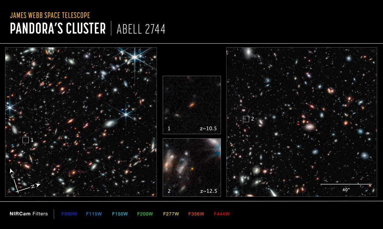 Abell 2744 GLASS - James Webb Space Telescope (NASA)